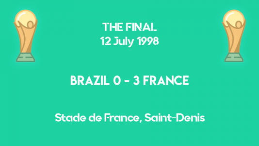 World Cup 1998 final scoreboard