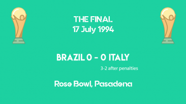 World Cup 1994 - THE FINAL - Brazil vs Italy