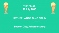 World Cup 2010 - THE FINAL - Netherlands vs Spain