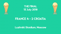 World Cup 2018 - THE FINAL - France vs Croatia