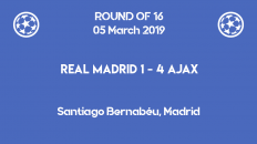 Ajax qualified for the quarter-finals of Champions League 2019 after a stunning 4-1 victory against Real Madrid