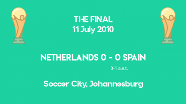 World Cup 2010 - THE FINAL - Netherlands vs Spain