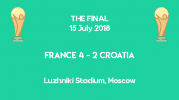World Cup 2018 - THE FINAL - France vs Croatia
