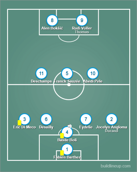 Marseille formation for the Champions League 1993 final
